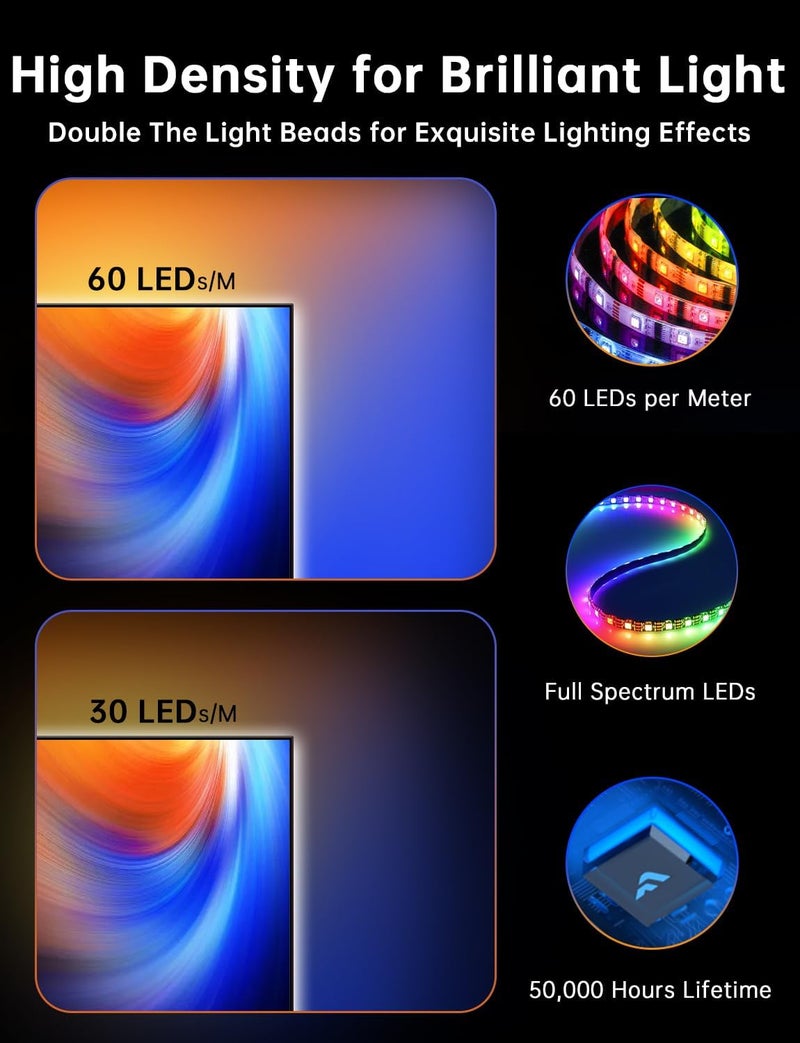 FFJ TV Lights That Change with TV, 21.3ft Cuttable TV LED Backlight for 90-100 Inch Screen and PC Monitor, TV Backlight with Sensor, Smart App Control, Game & Music Sync Color Changing Light - Image 5